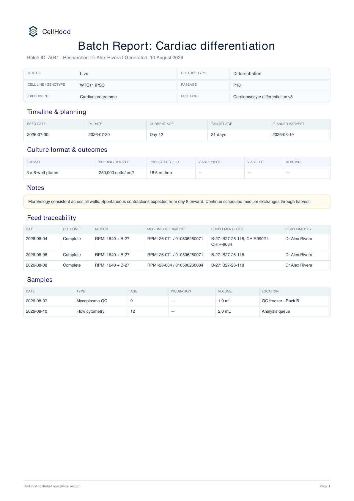 Preview of a genuine CellHood batch report for a cardiac differentiation culture