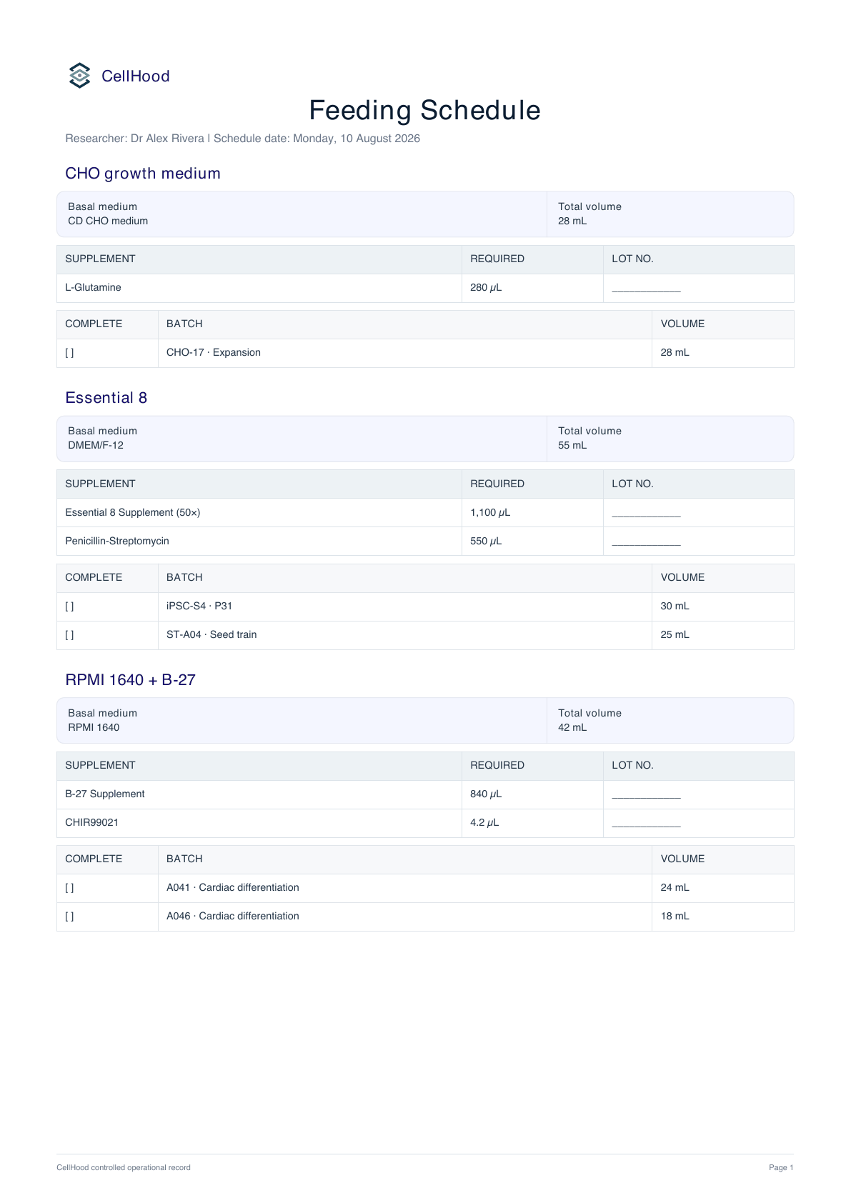 Preview of a genuine CellHood feeding schedule with media and supplement requirements